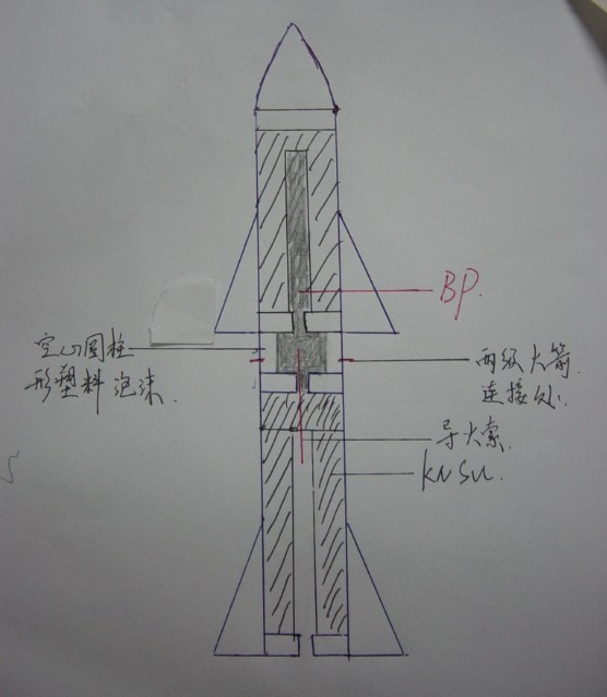 硝糖火箭设计图纸图片