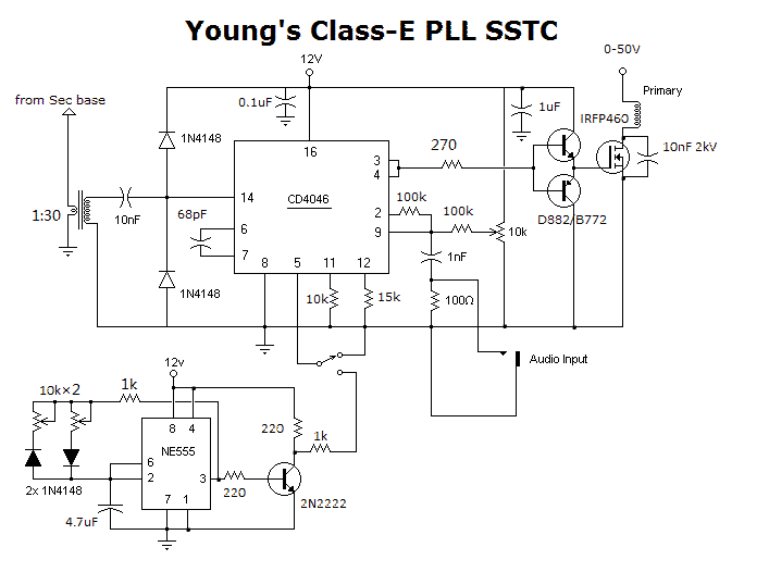 1mhz pll sstc 